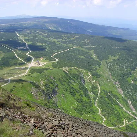 Osrodek Wypoczynkowy Pod Stokiem Karpacz